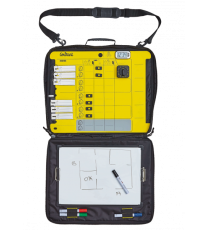 Panel de control del punto de control ARI